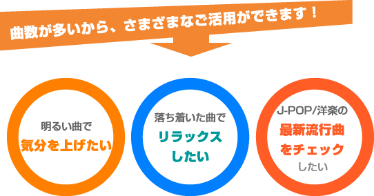 曲数が多いから様々なご活用が可能
