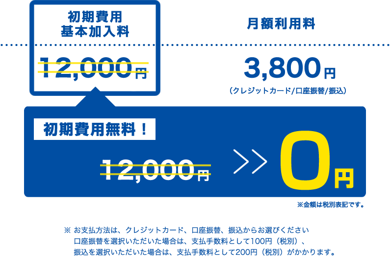 USENのSOUND PLANET-iは、今なら初期費用無料キャンペーン中です。